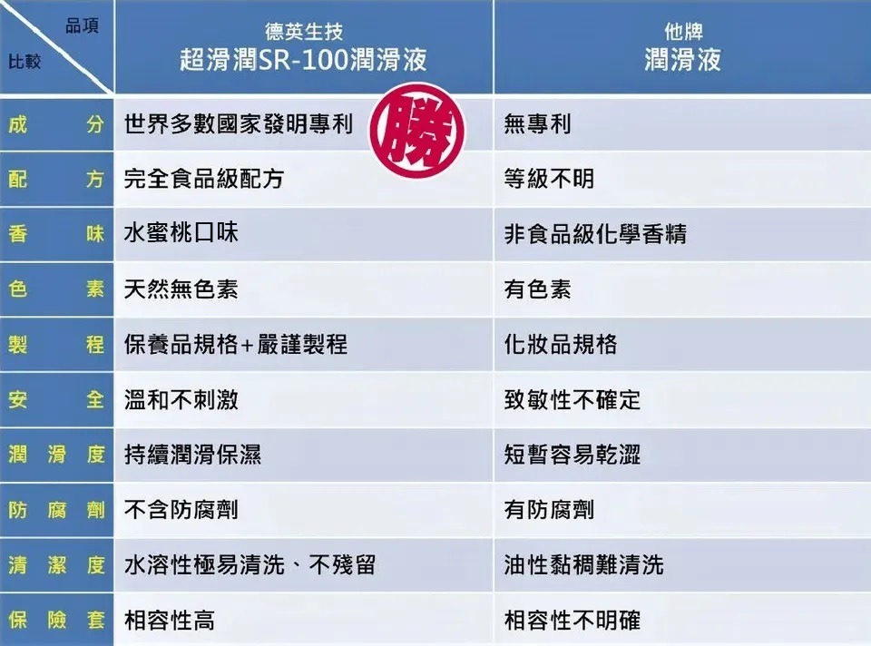 SR-100隨身包示意